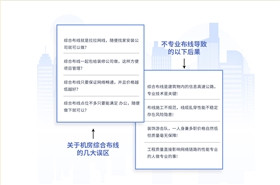 綜合布線