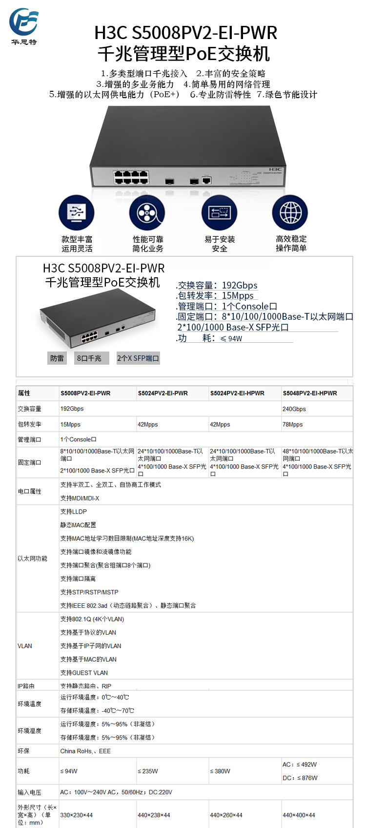 S5008PV2-EI-PWR