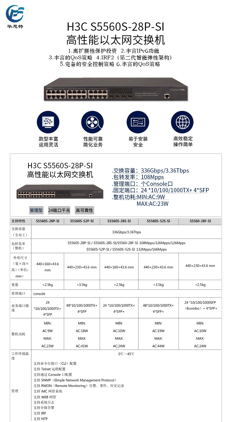 S5500V2-28P-SI詳情頁