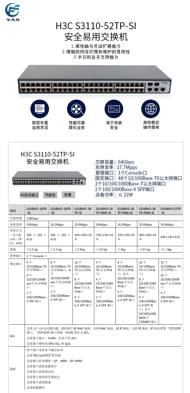 S3110-52TP-SI 詳情頁(yè)