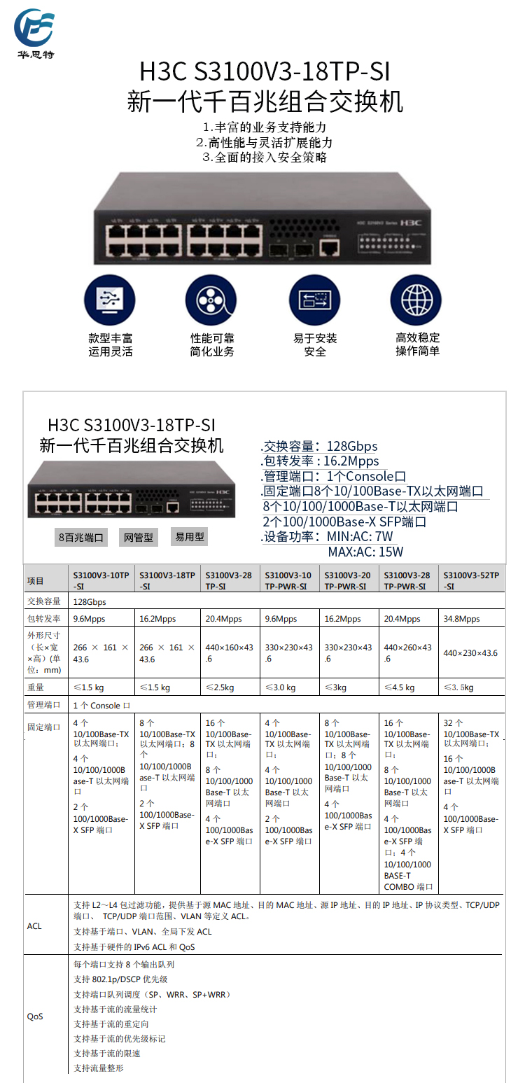 S3100V3-18TP-SI 詳情頁