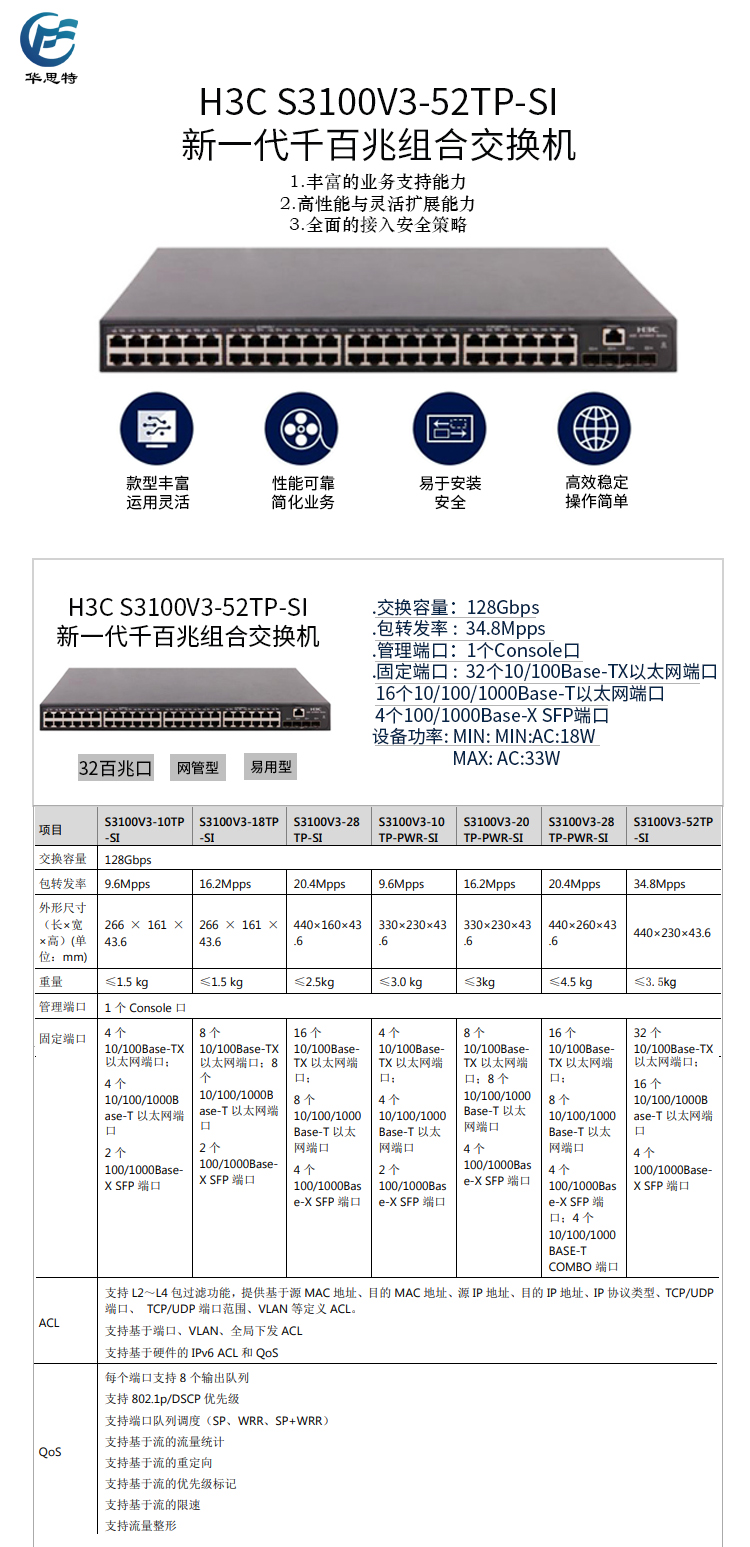 S3100V3-52TP-SI詳情頁(yè)