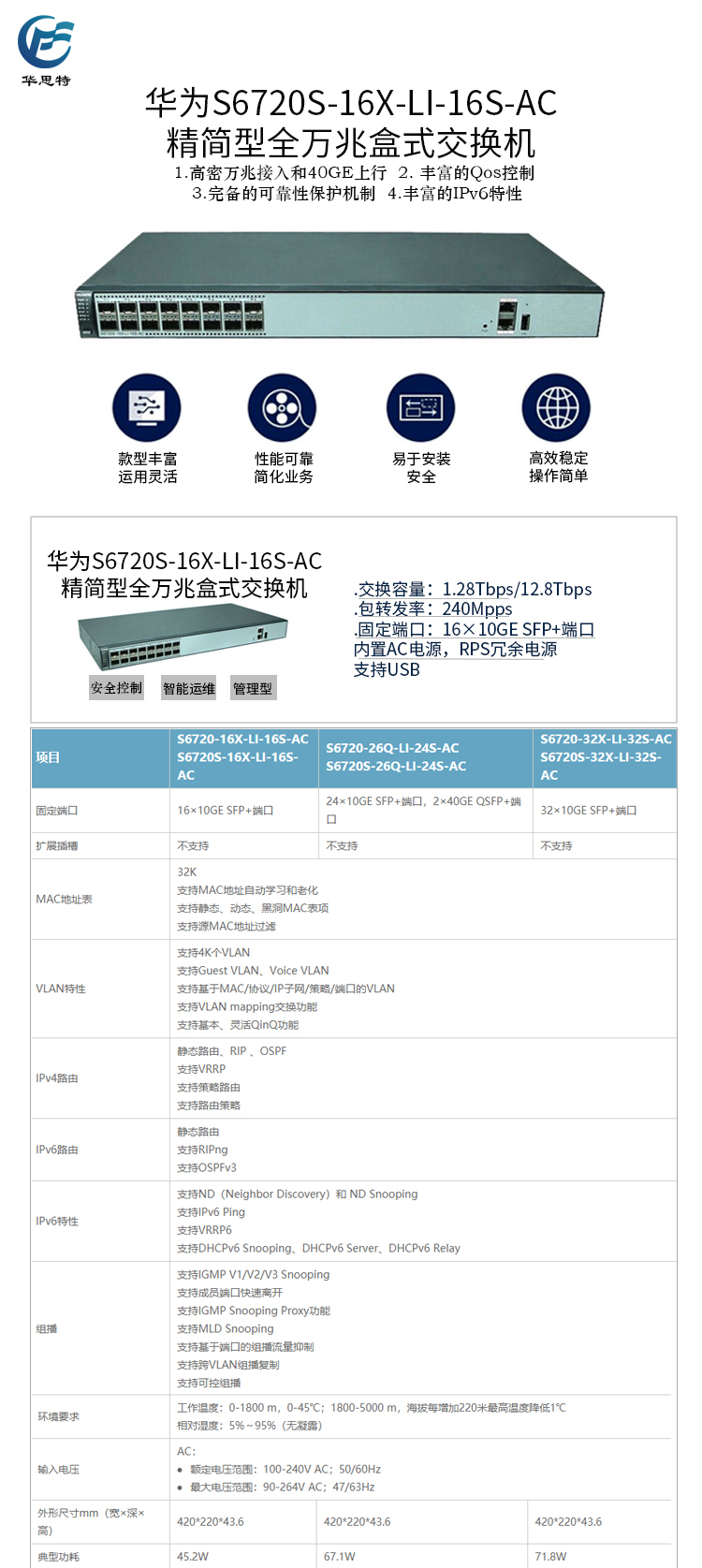 S6720S-16X-LI-16S-AC 詳情頁(yè)