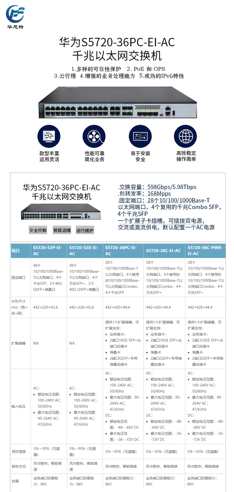 S5720-36PC-EI-AC 詳情頁(yè)