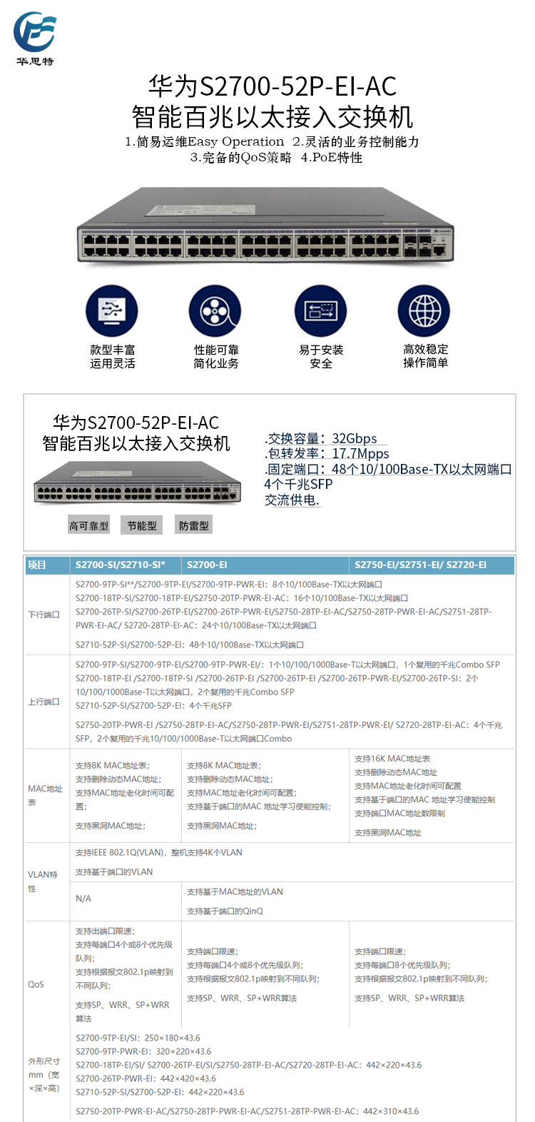 S2700-52P-EI-AC 詳情頁