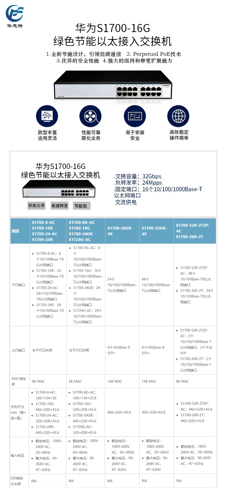 S1700-16G 詳情頁