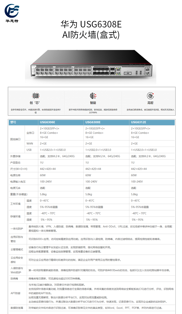 USG6308E 詳情頁