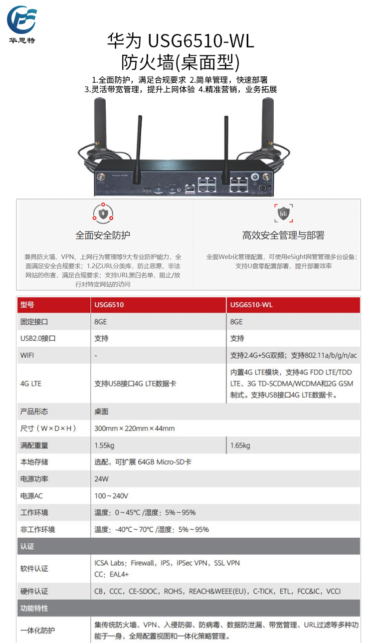 USG6510-WL 詳情頁