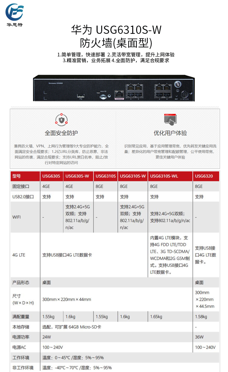 USG6310S-W 詳情頁