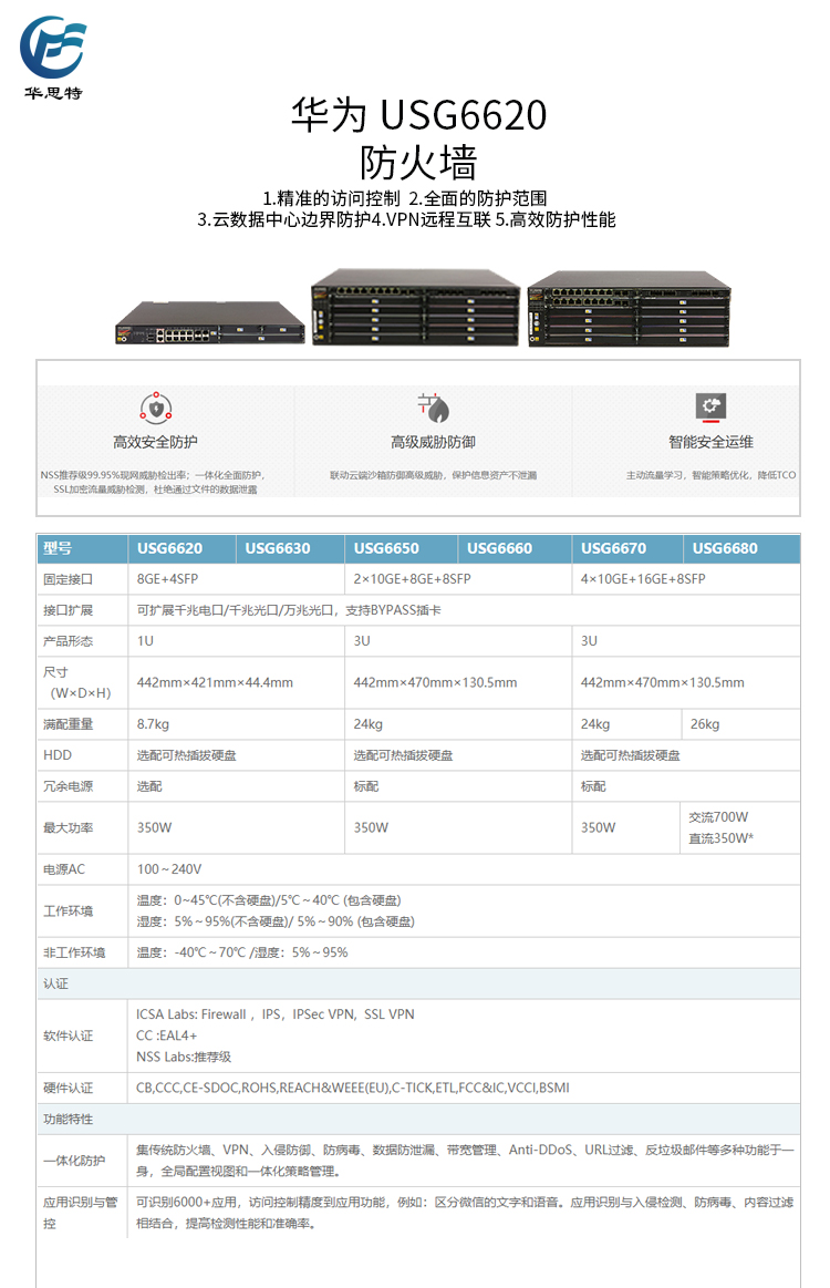 USG6620 詳情頁