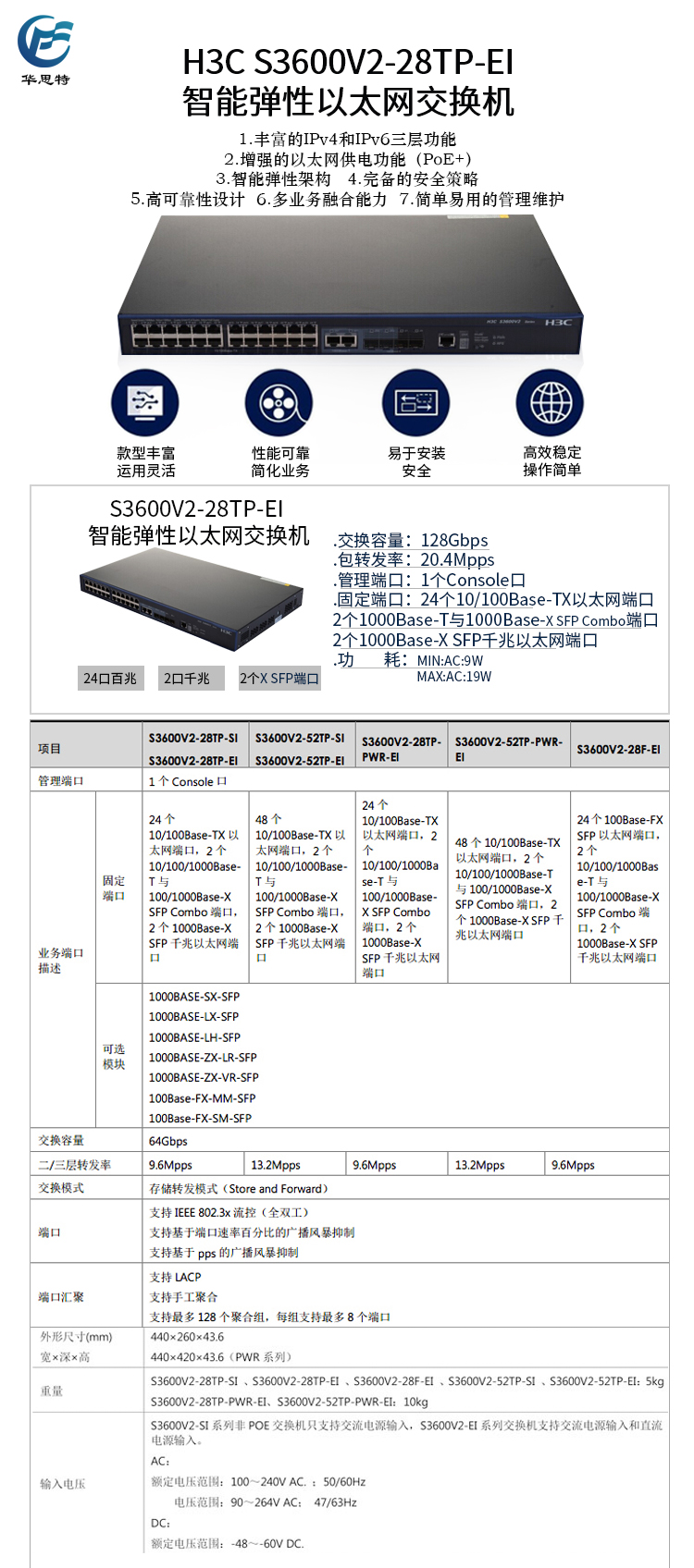 S3600V2-28TP-EI詳情頁