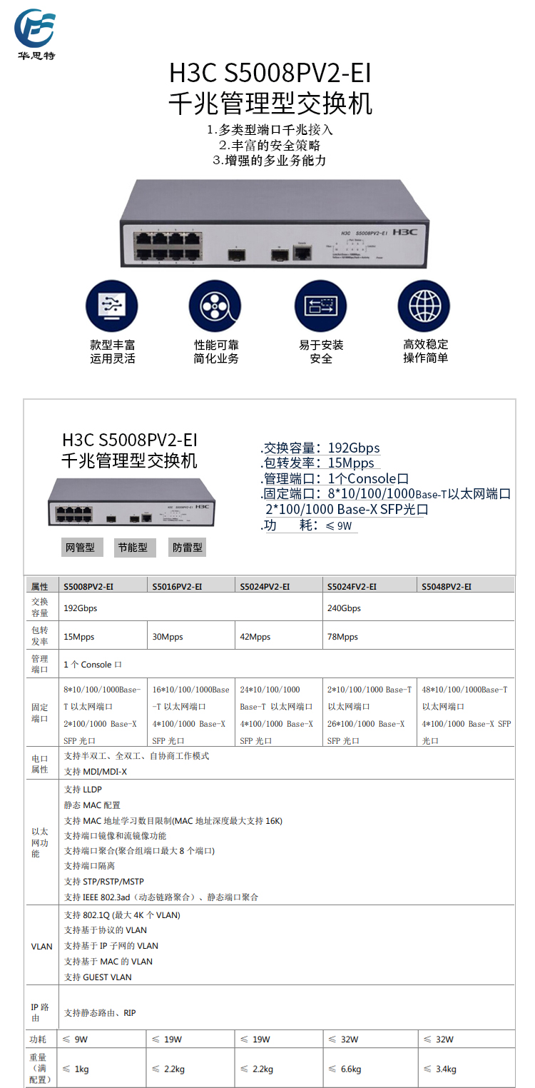 S5008PV2-EI 詳情頁(yè)