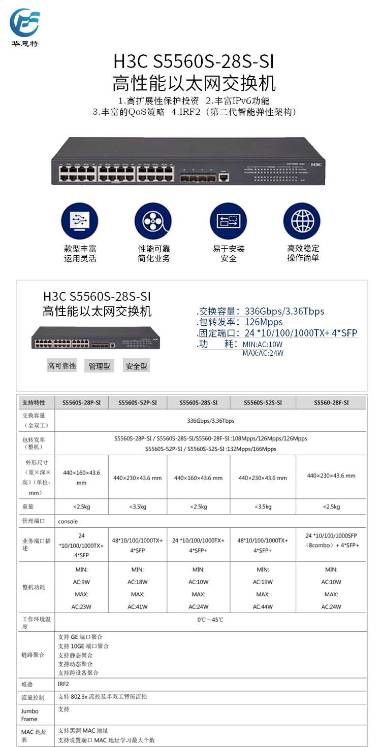 S5560S-28S-SI 詳情頁