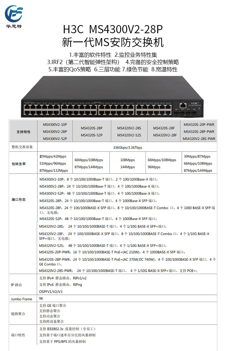 MS4300V2-28P詳情頁(yè)