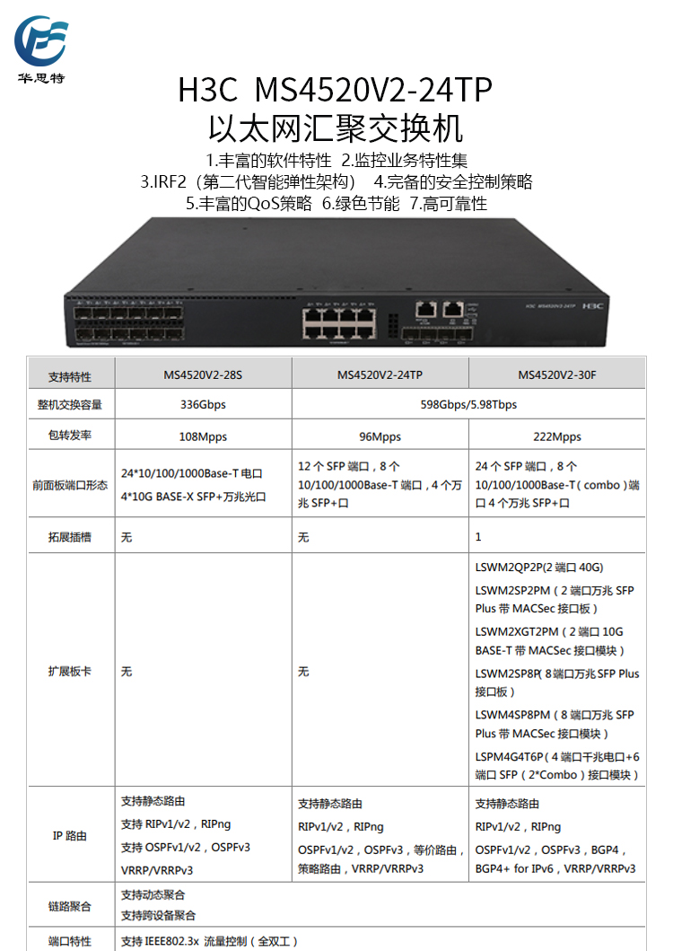 MS4520V2-24TP 詳情頁