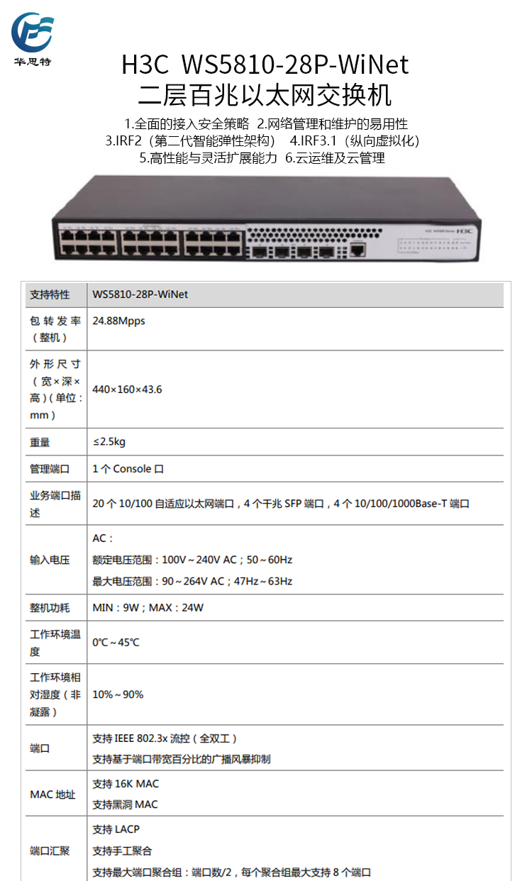 WS5810-28P-WiNet 詳情頁