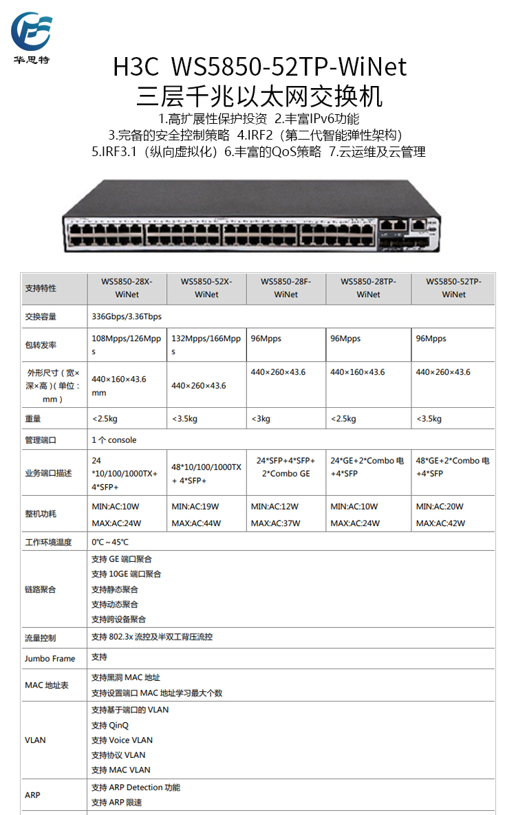 WS5850-52TP-WiNet 詳情頁