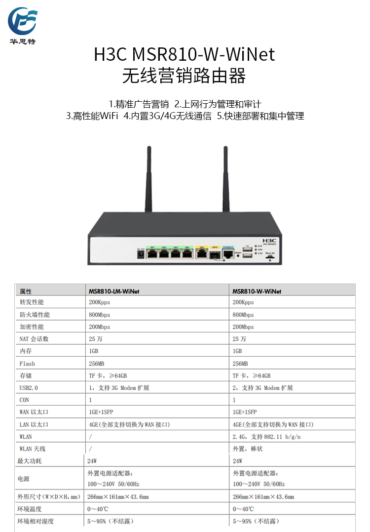 MSR810-W-WiNet 詳情頁