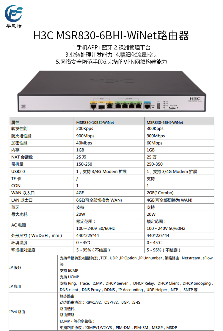 MSR830-6BHI-WiNet 詳情頁(yè)