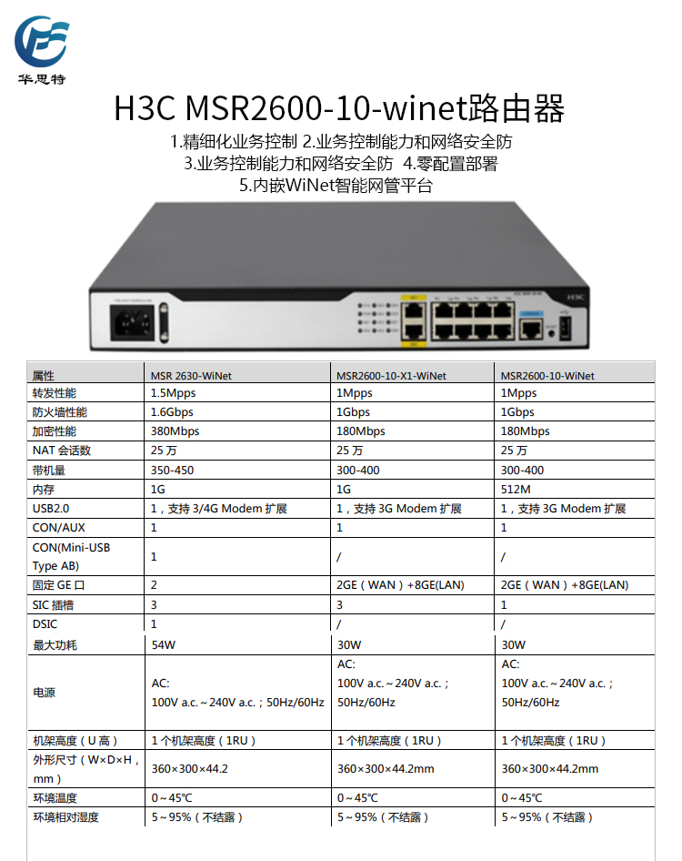 MSR2600-10-winet 詳情頁