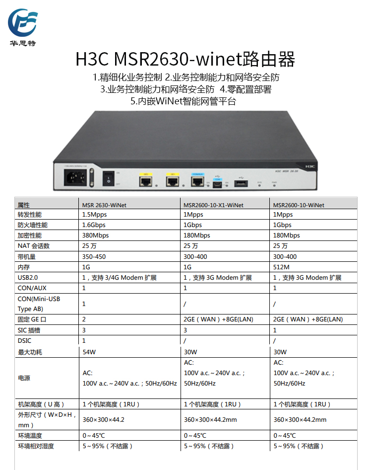 MSR2630-winet 詳情頁