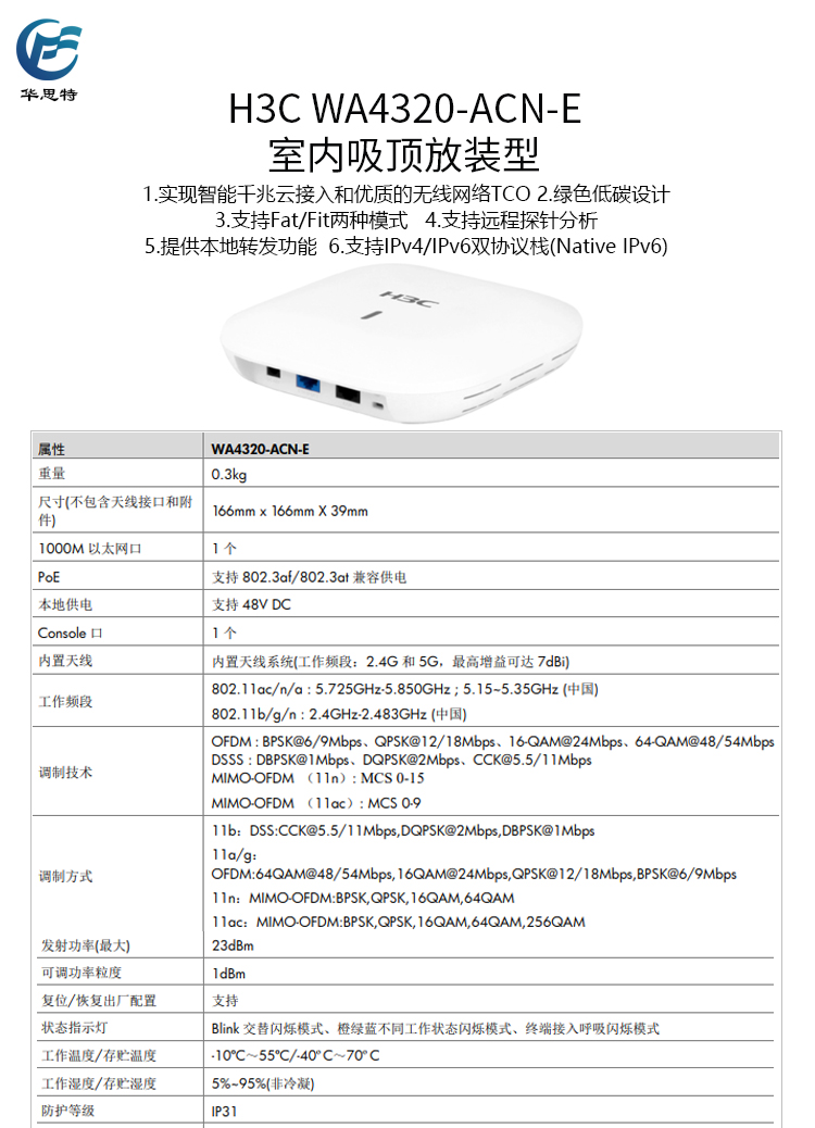 WA4320-ACN-E 詳情頁