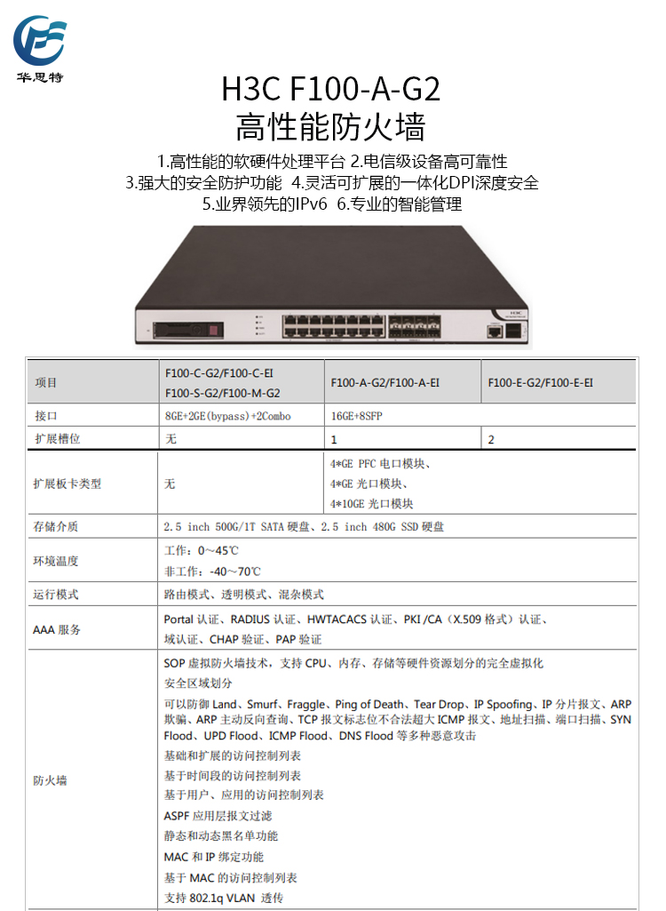 F100-A-G2 詳情頁