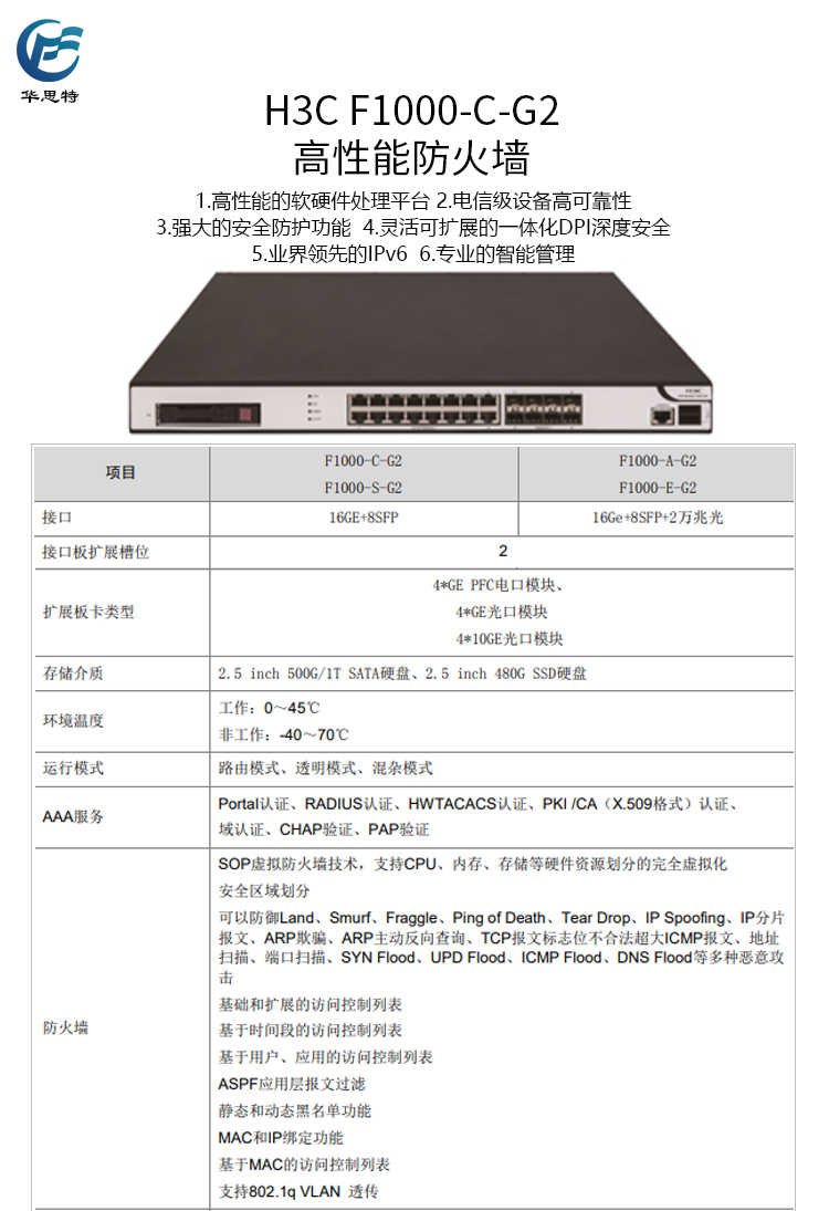 F1000-C-G2 詳情頁