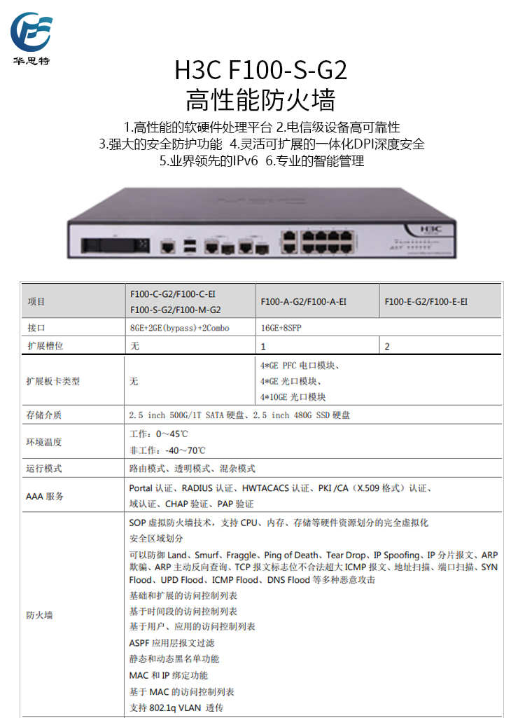 F100-S-G2 詳情頁(yè)