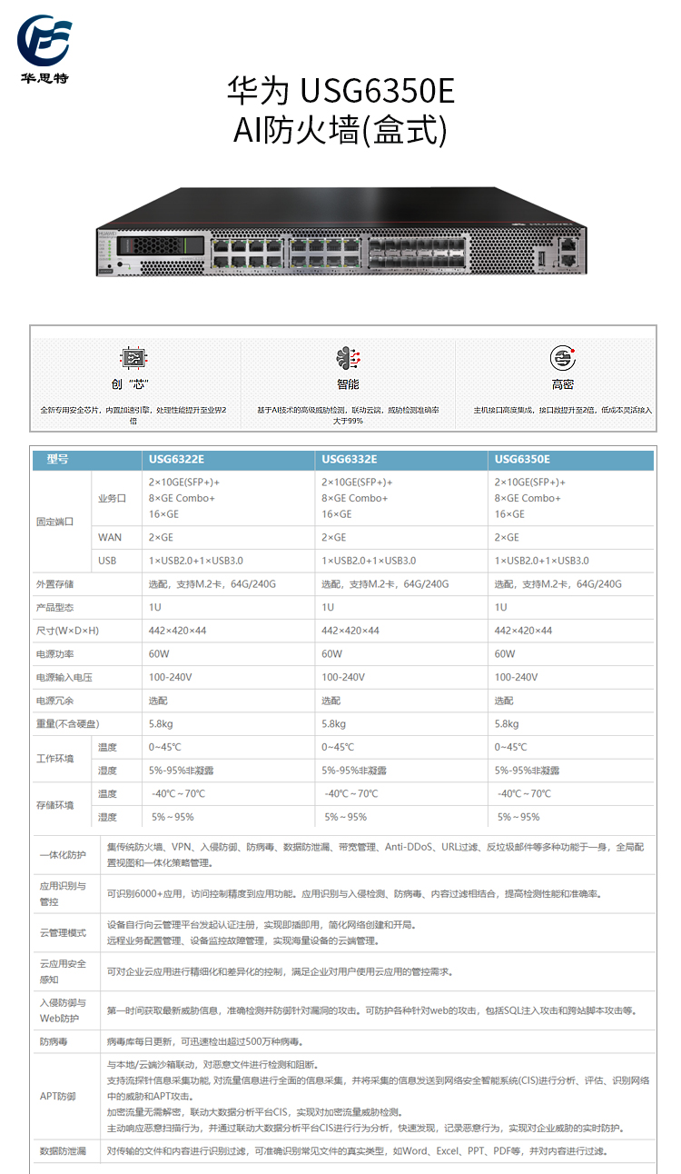 USG6350E-詳情頁(yè)