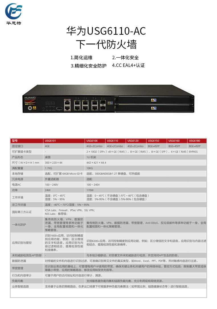 USG6110-AC詳情頁(yè)