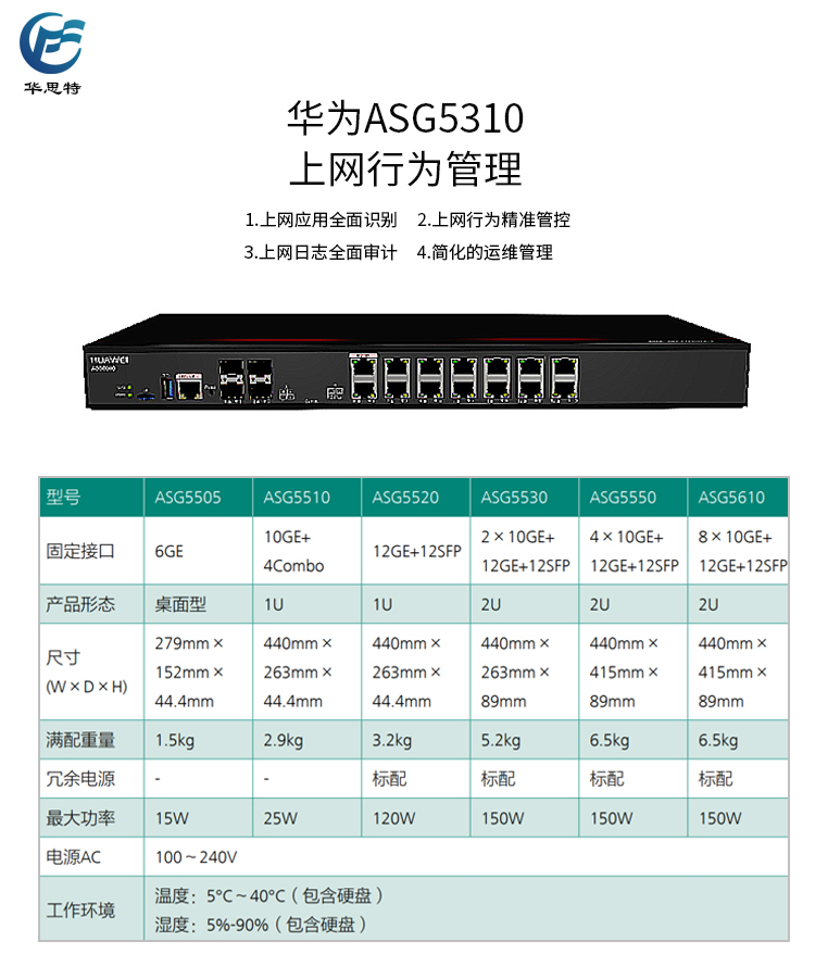 ASG5310詳情頁