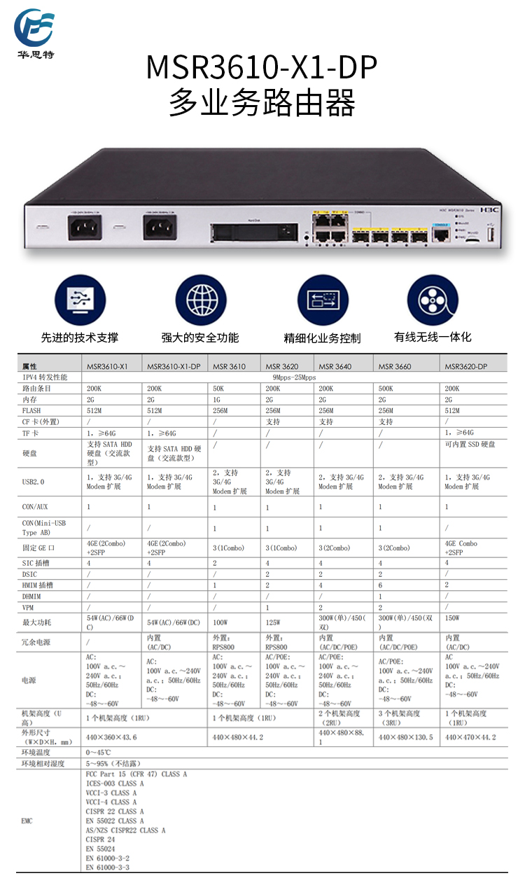 MSR3610-X1-DP