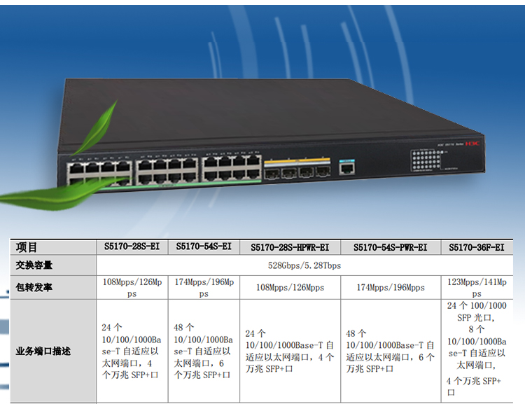 S5170-28S-EI_03