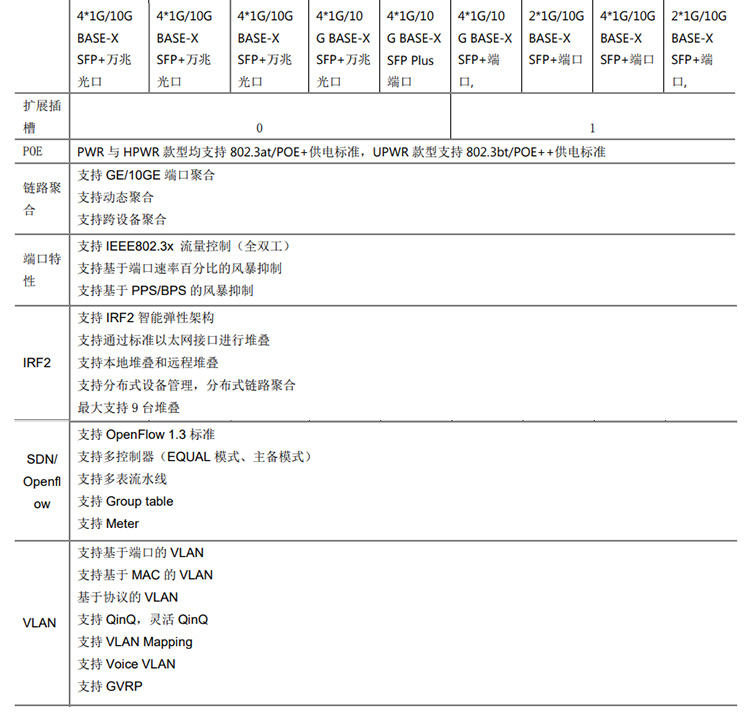 S5130S-28S-HI_04