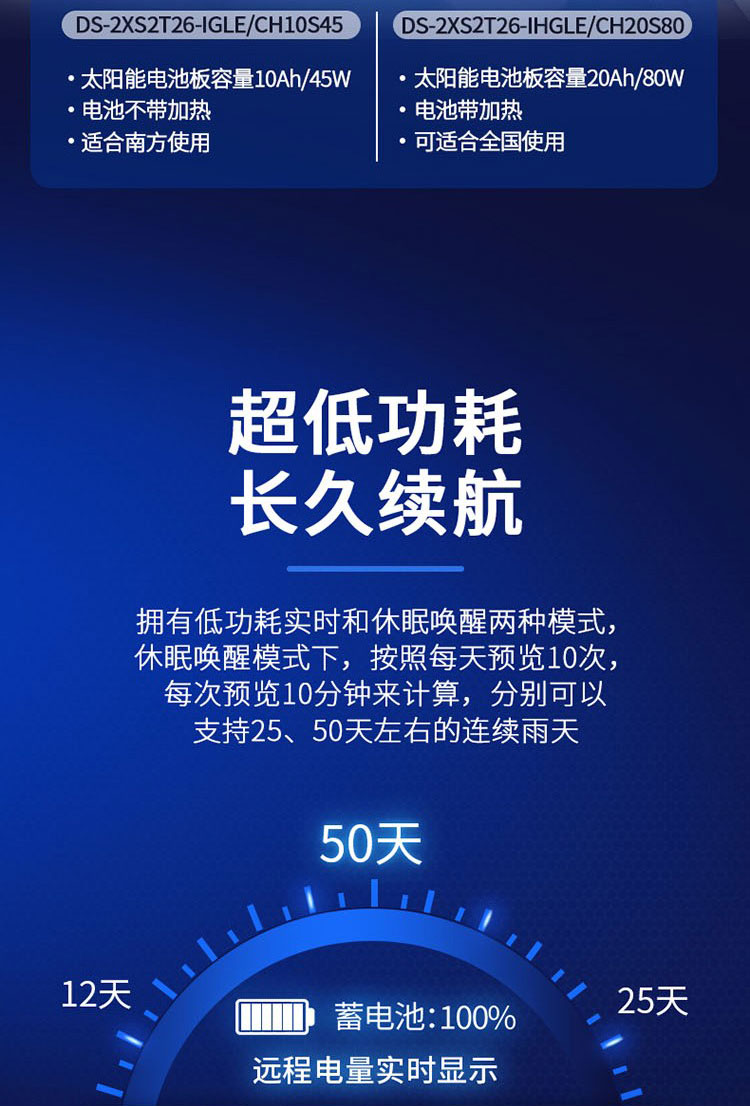 4G太陽能低功耗200萬筒型網(wǎng)絡攝像機套裝(加熱款)