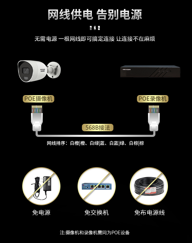 ?？低暰W絡監(jiān)控攝像頭