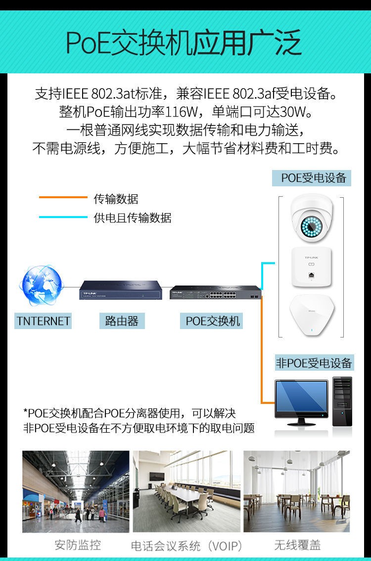 TP-LINK全千兆三層網管poe交換機