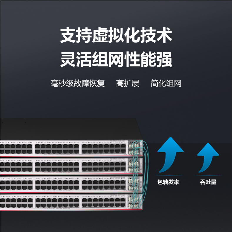 銳捷48口千兆電三層企業(yè)級匯聚網(wǎng)絡(luò)交換機(jī)