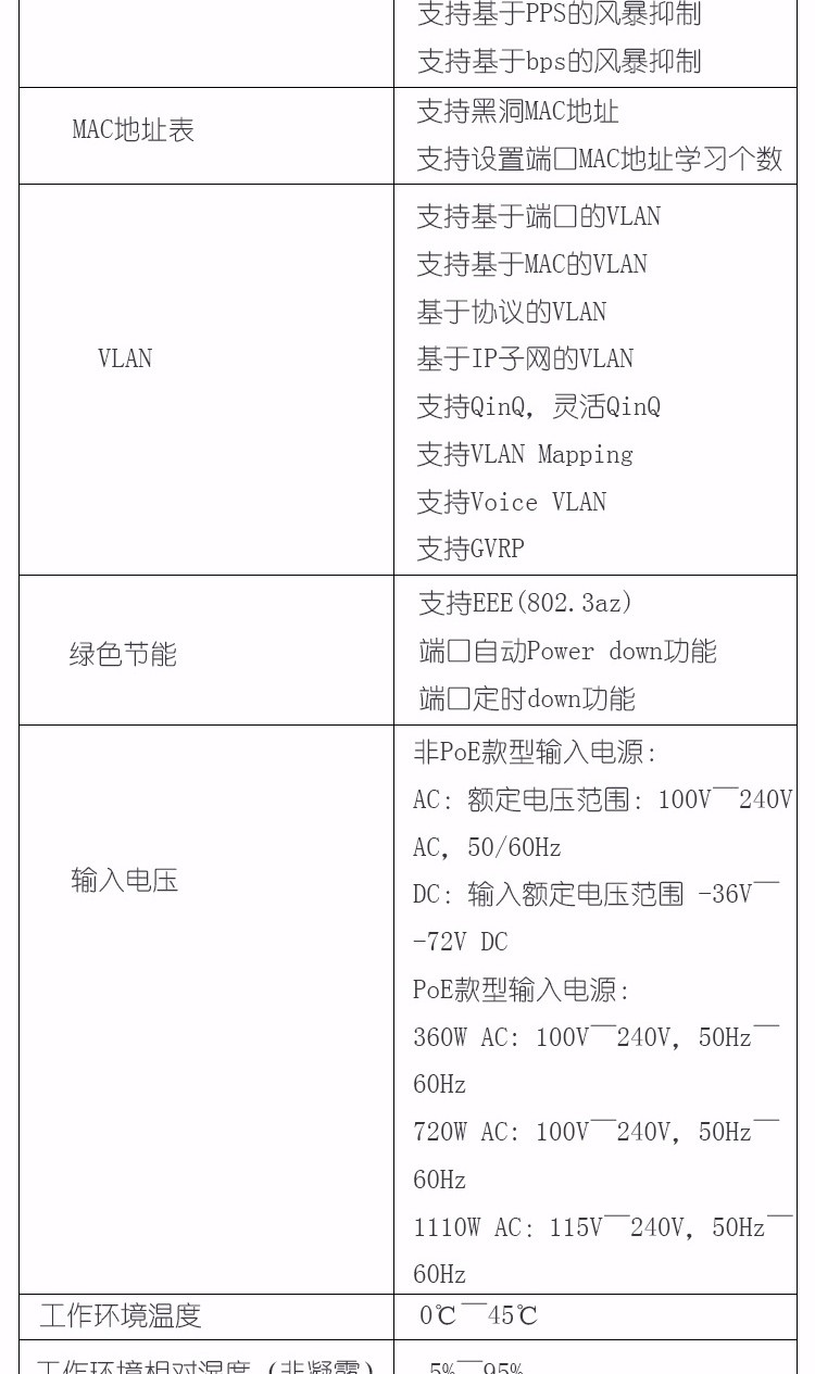 華三 54口千兆智能三層以太網(wǎng)交換機(jī)