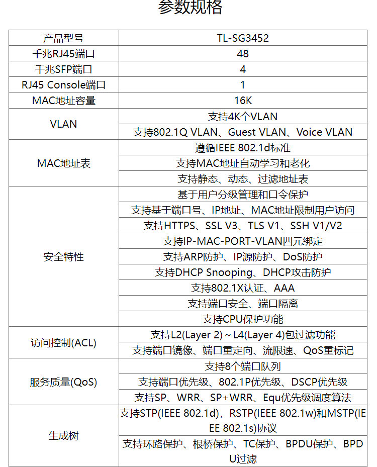 TP-LINK TL-SG3452全千兆網(wǎng)管型交換機(jī)