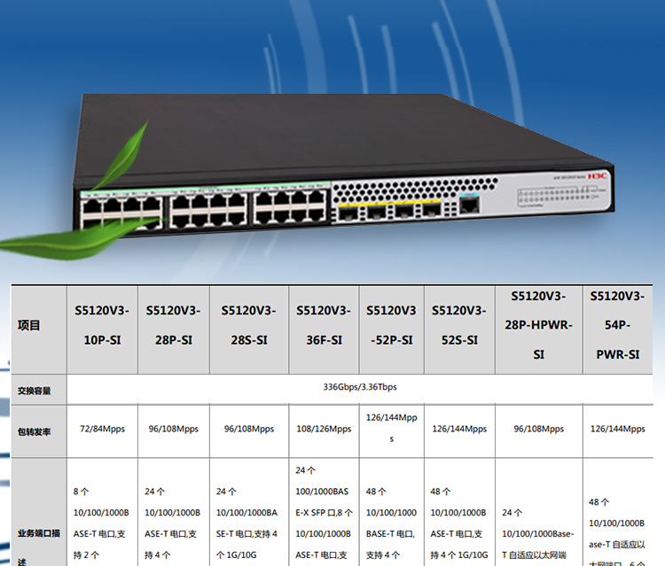 華三 24口企業(yè)級智能型交換機(jī)