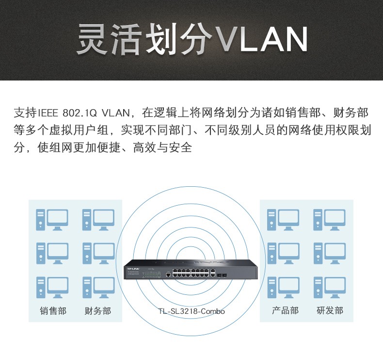 TP-LINK 16口千兆上聯(lián)網(wǎng)管交換機(jī)