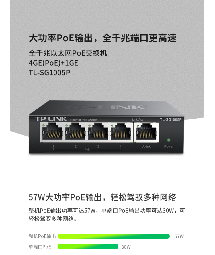 TP-LINK 5口全千兆以太網(wǎng)PoE交換機