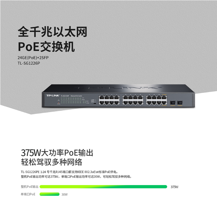 TP-LINK 24口全千兆以太網(wǎng)PoE交換機