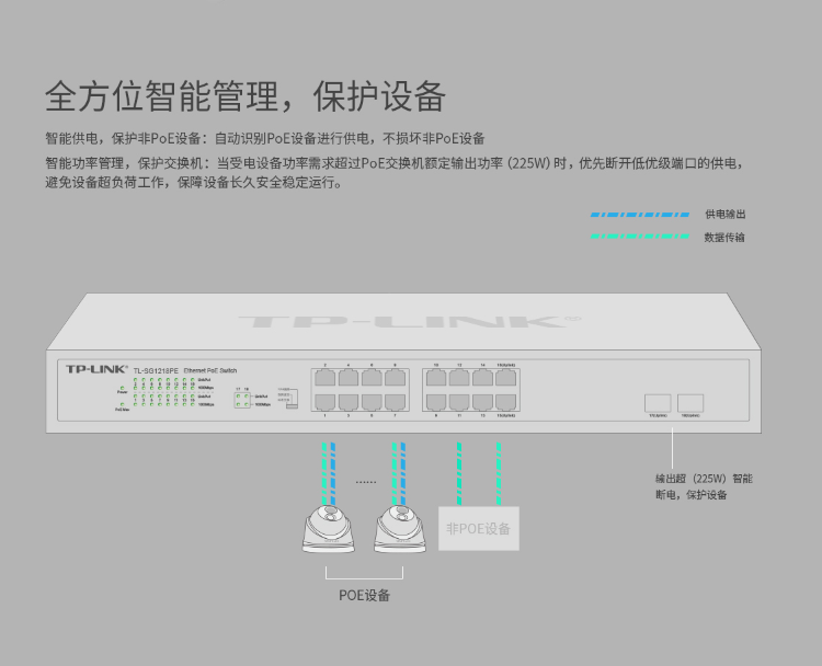 TP-LINK 全千兆18口Web網(wǎng)管交換機(jī)