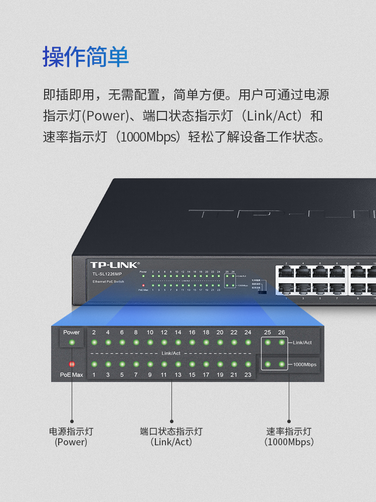 TP-LINK TL-SL1226 二層千兆上聯(lián)以太網(wǎng)交換機(jī)