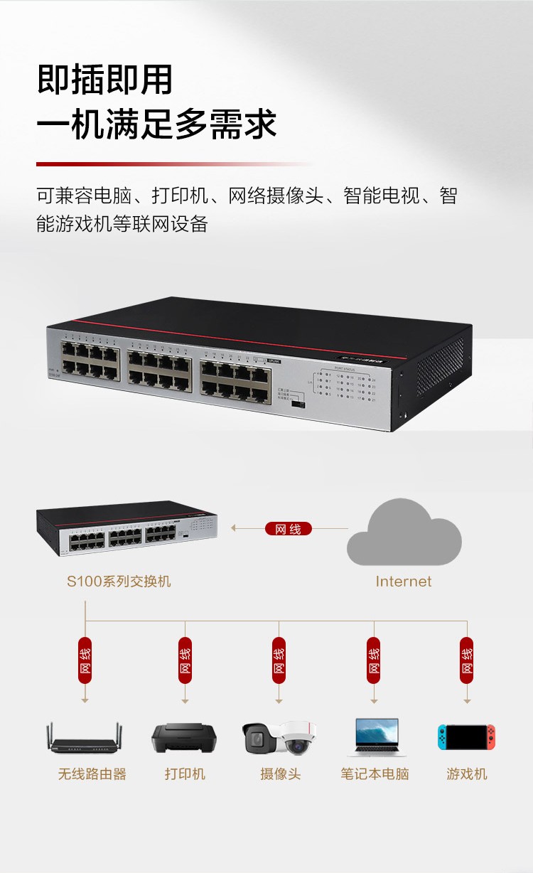 華為S100-24F 24口企業(yè)級百兆交換機