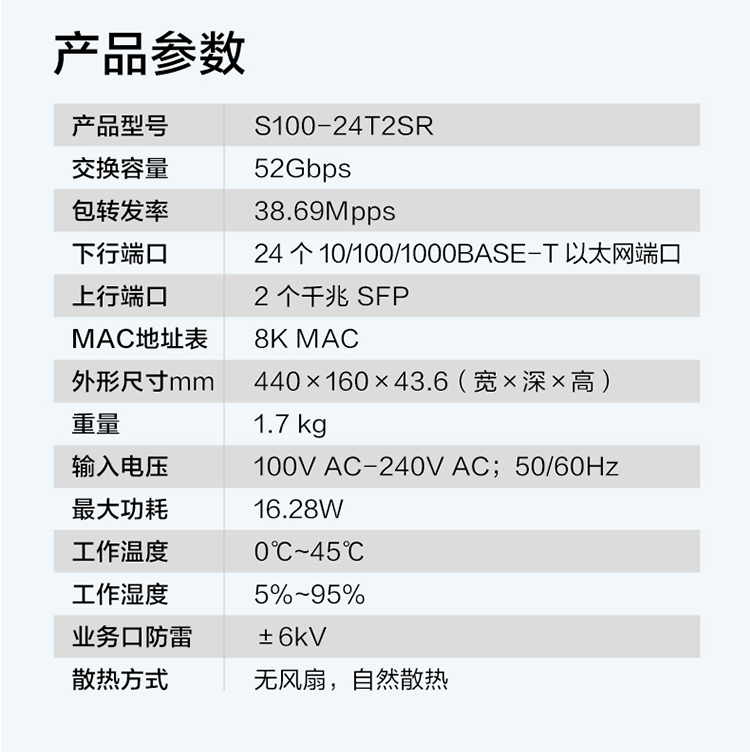 華為 24口千兆企業(yè)級非網(wǎng)管型交換機(jī)