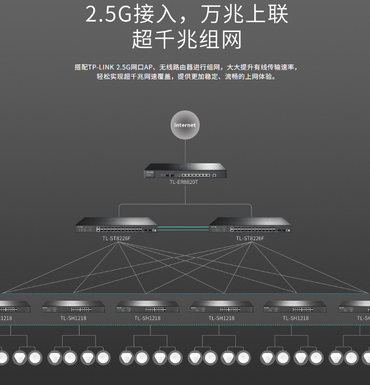 TP-LINK TL-SH1218萬(wàn)兆上聯(lián)以太網(wǎng)交換機(jī)